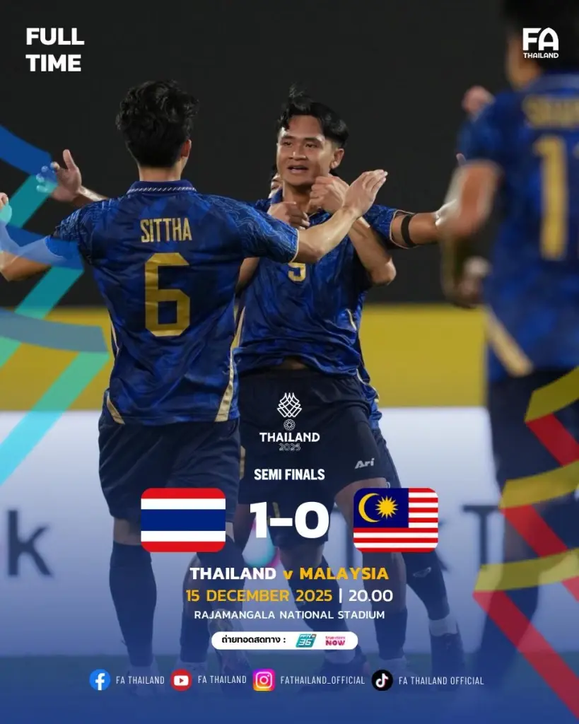 ไทย ชนะ มาเลเซีย 1-0