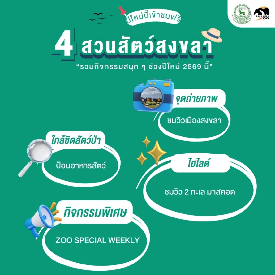 ปีใหม่ 2569 เที่ยวอุทยานแห่งชาติ สวนสัตว์ฟรี 5 วัน 31 ธ.ค.68 -4 ม.ค.69