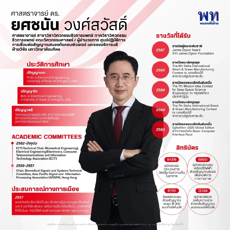 เปิดประวัติ 3 แคนดิเดตนายกฯ เพื่อไทย “ยศชนัน-จุลพันธ์-สุริยะ”