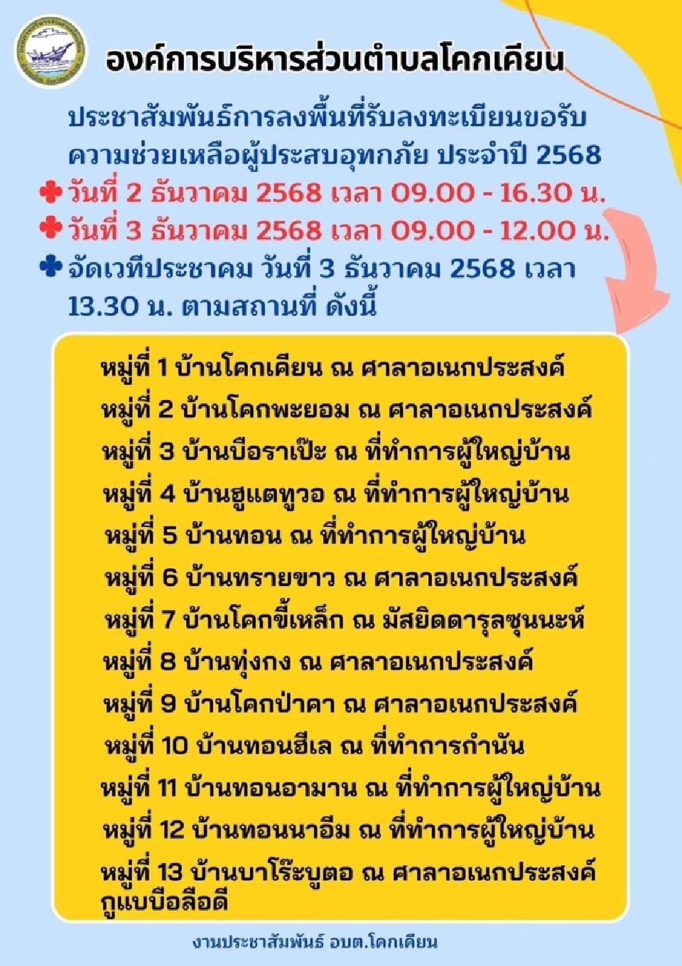 ลงทะเบียนน้ำท่วม 2568 อบต.โคกเคียน