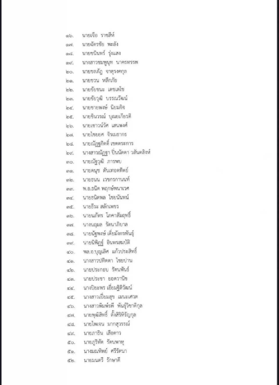 ประชาธิปัตย์ เปิด 100 รายชื่อ ว่าที่ สส.บัญชีรายชื่อพรรค เลือกตั้ง 2569
