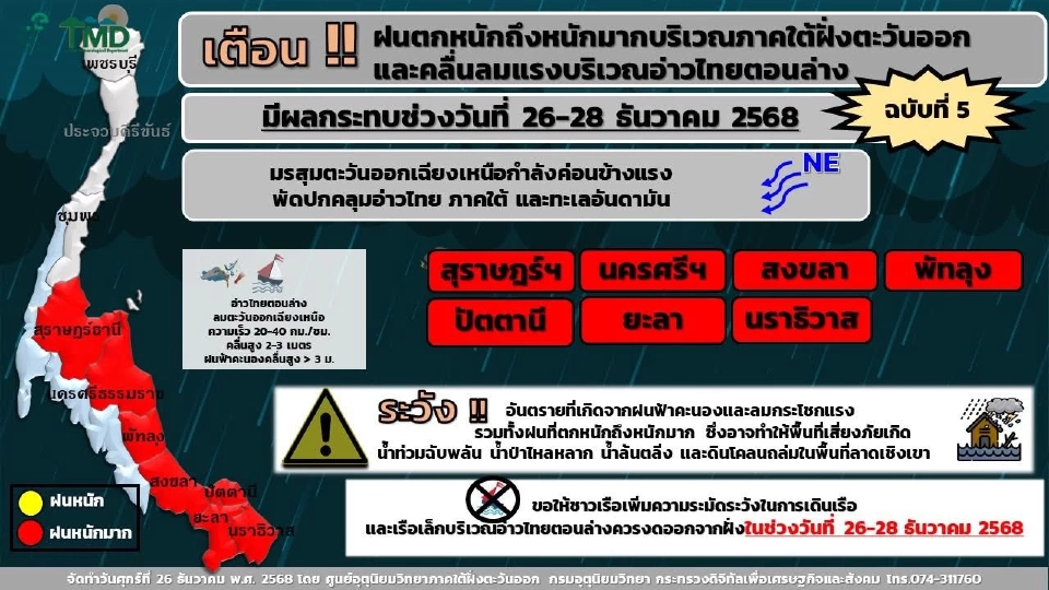 กรมอุตุนิยมวิทยา เตือนวันนี้ 26 ธ.ค.68 ภาคใต้ 7 จังหวัดรับมือฝนตกหนักหลายพื้นที่ ระวังน้ำท่วมฉับพลัน