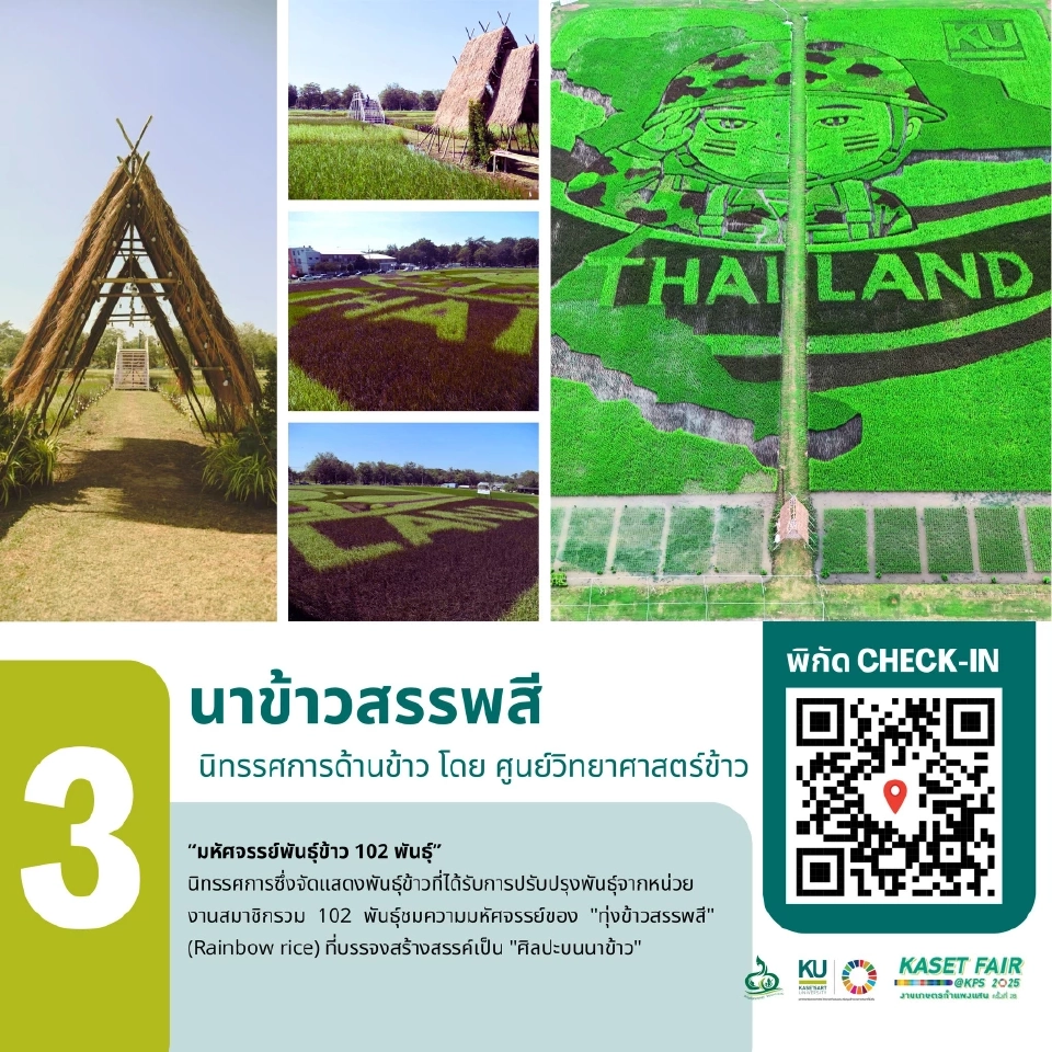 รวมไว้ให้แล้ว! "เกษตรกำแพงแสน 2568" มีโซนอะไรบ้าง เช็กที่นี่!