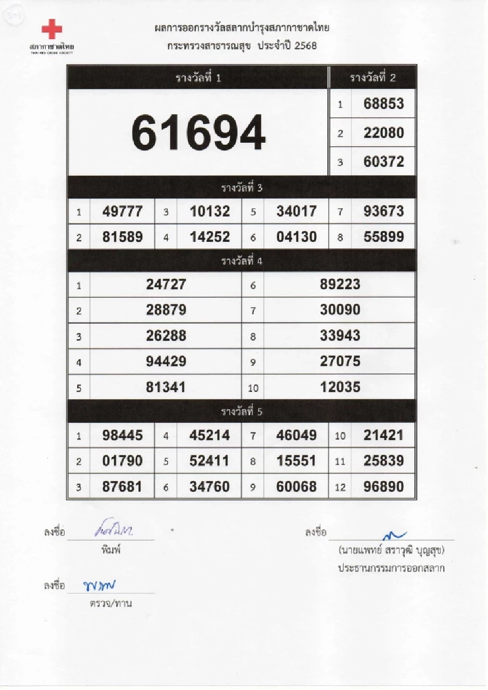ตรวจสลากกาชาด 2568 เช็กผลการออกรางวัล ดูผลออนไลน์ที่นี่