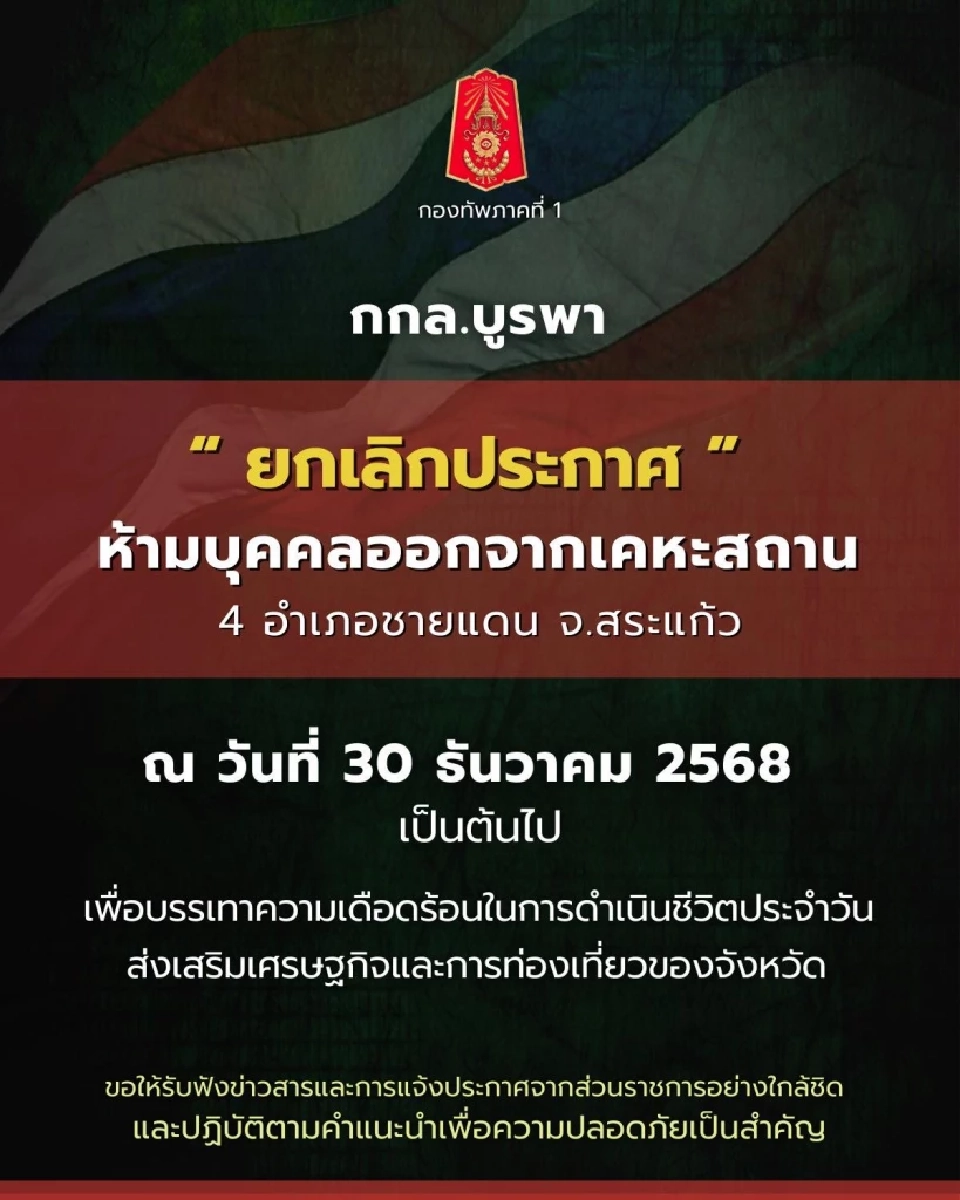 กองกำลังบูรพา ยกเลิกเคอร์ฟิว 4 อำเภอชายแดน สระแก้ว ตั้งแต่ 30 ธ.ค.นี้