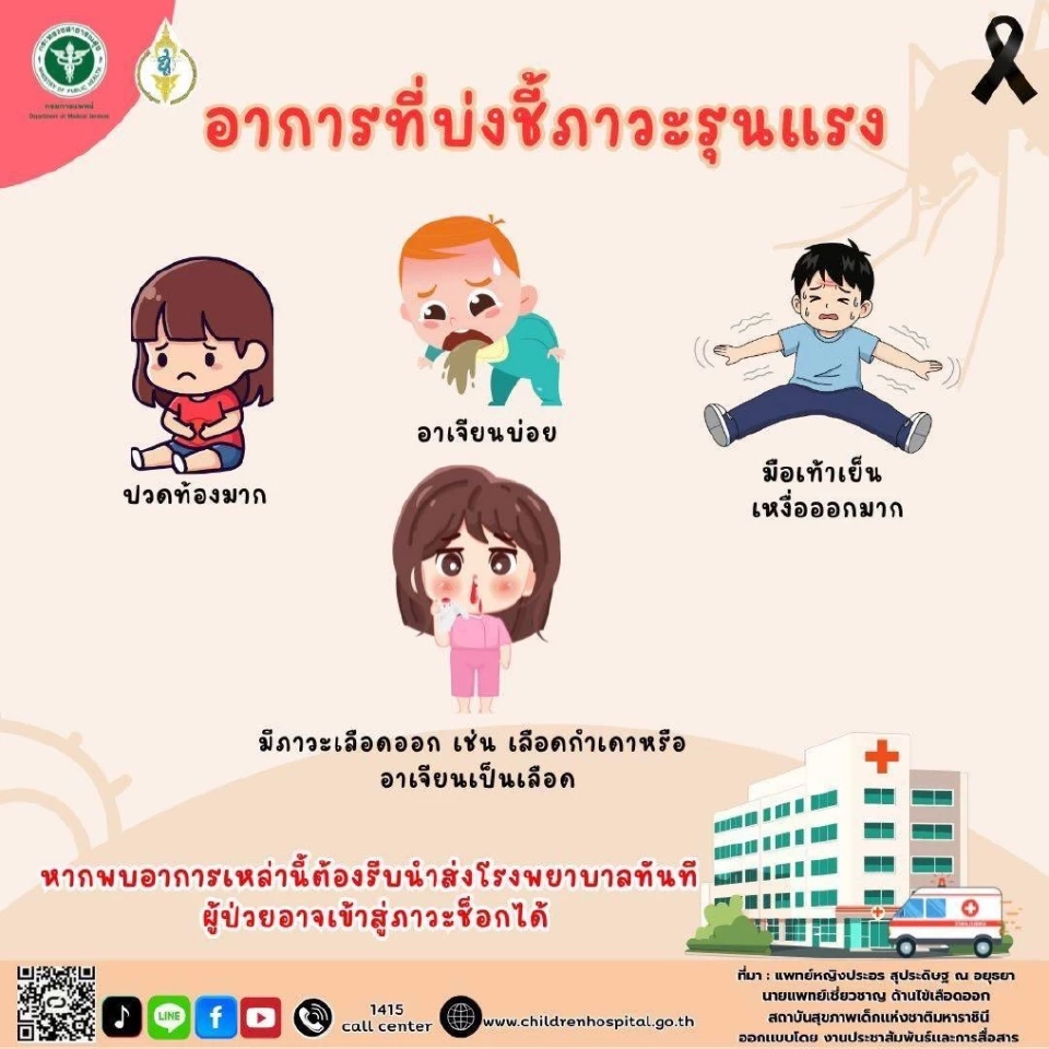 เตือนภัย ‘ไข้เลือดออกในเด็ก’ ติดเชื้อง่าย ภาวะแทรกซ้อนรุนแรง