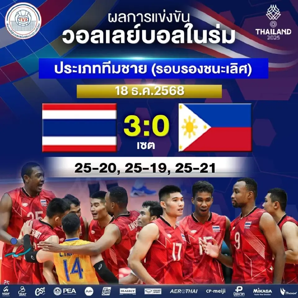 ไทย ชนะ ฟิลิปปินส์ 3-0 เซท 