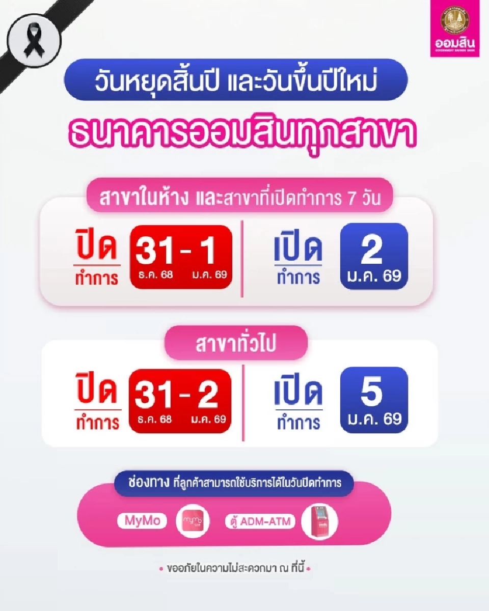 ออมสิน แจ้งวันปิด-เปิดทำการ ปี 2569