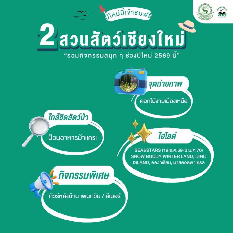 ปีใหม่ 2569 เที่ยวอุทยานแห่งชาติ สวนสัตว์ฟรี 5 วัน 31 ธ.ค.68 -4 ม.ค.69