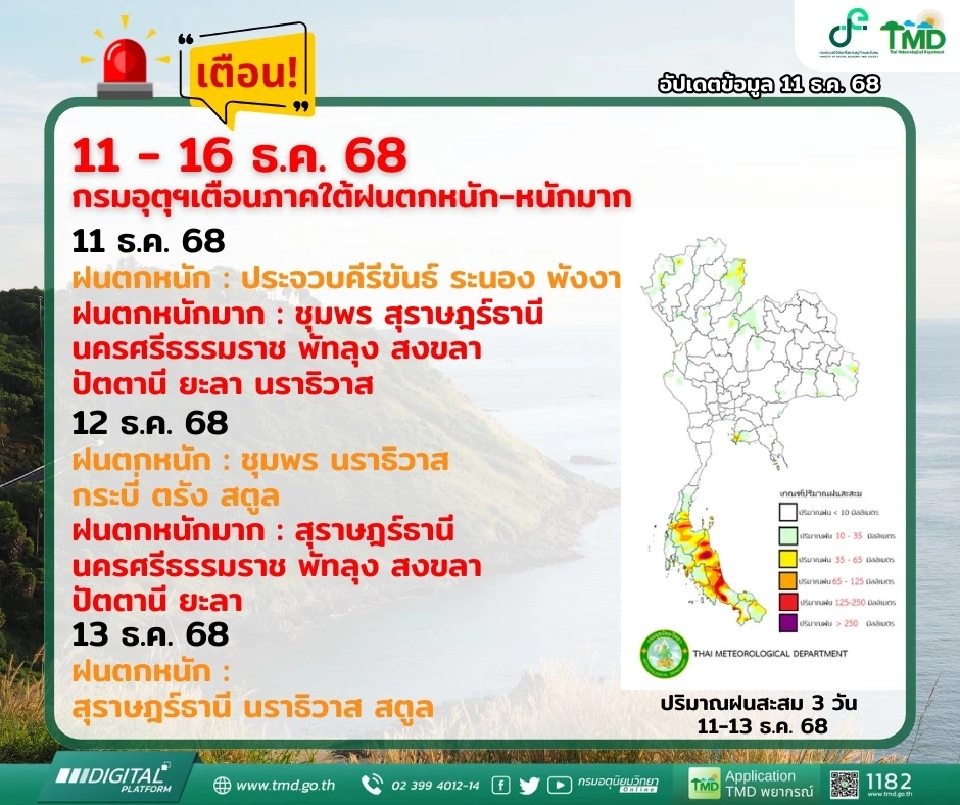 ประกาศกรมอุตุฯฉบับ 12 เตือนพรุ่งนี้ ภาคใต้ 11 จว.ฝนตกหนัก คลื่นลมแรง