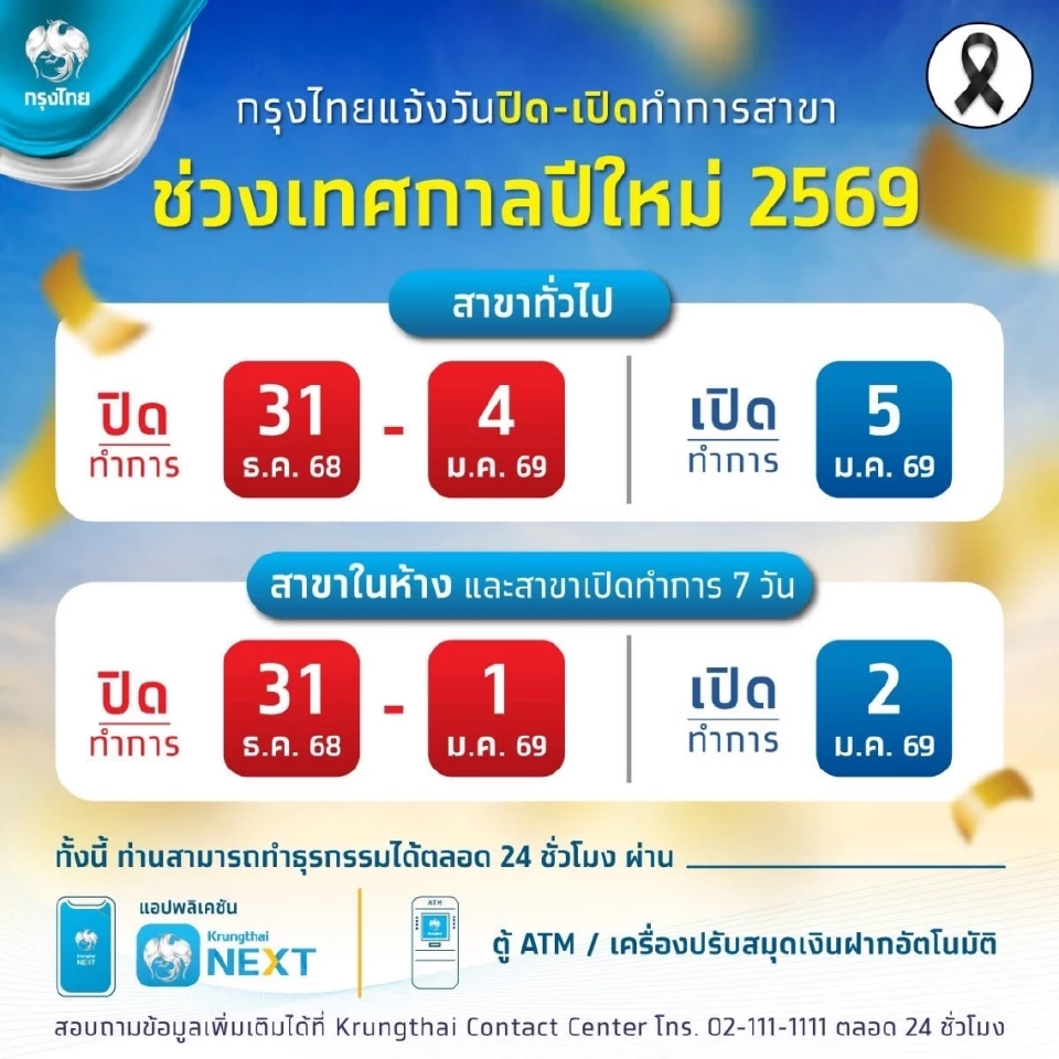 กรุงไทย แจ้งวันปิด-เปิดทำการสาขา ช่วงเทศกาลปีใหม่ 2569