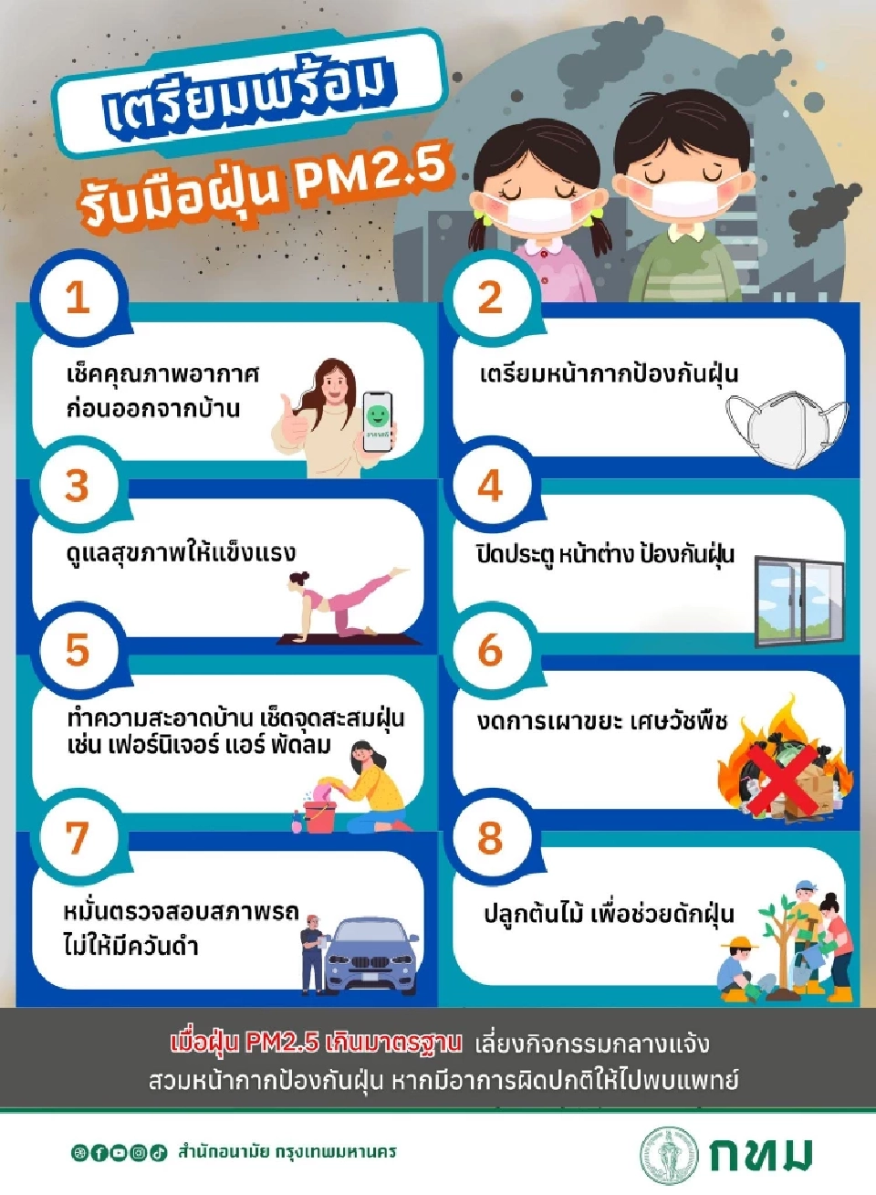 8 วิธีเตรียมพร้อมรับมือสถานการณ์ฝุ่น PM2.5 กทม.เกินเกณฑ์มาตรฐาน