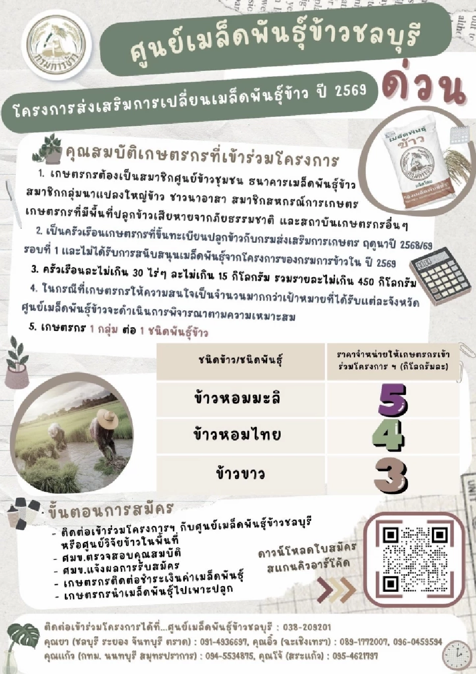 มาเป็นปีที่ 3 “เมล็ดพันธุ์ข้าว” ราคาถูก กิโลกรัมละ 3-5 บาท