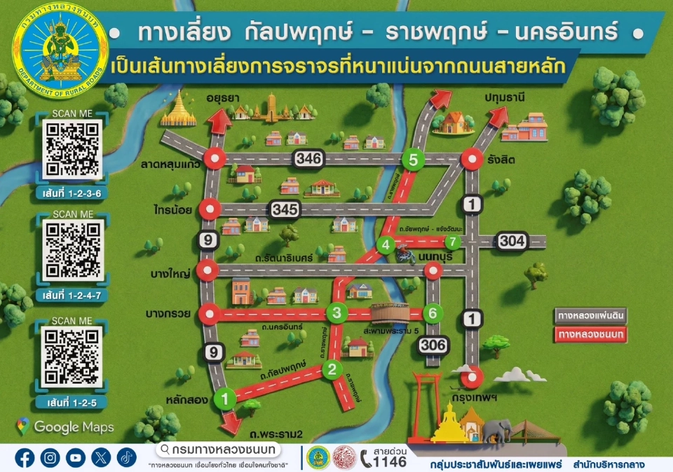 เทศกาลปีใหม่ 2569 'กรมทางหลวงชนบท' แนะ 7 เส้นทางเลี่ยงรถติด