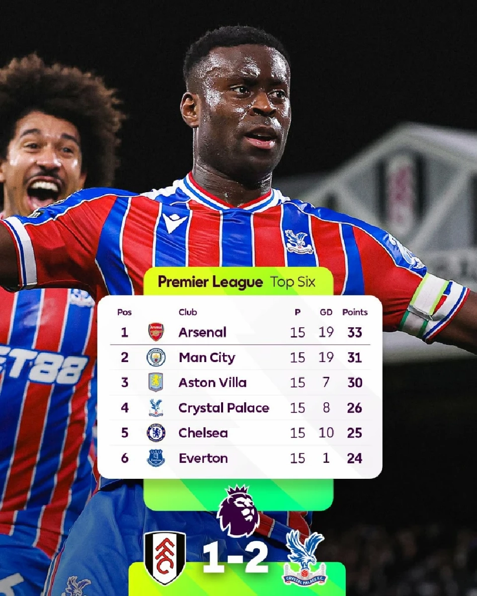 สรุปผลบอลสด ผลการแข่งขันฟุตบอลพรีเมียร์ลีก อังกฤษ ตารางคะแนนล่าสุด