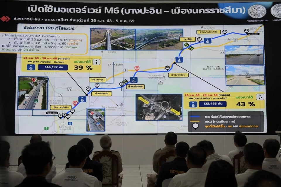 วิ่งฉิว 'พิพัฒน์' ลงพื้นที่ 'มอเตอร์เวย์บางปะอิน-โคราช' รับปีใหม 2569