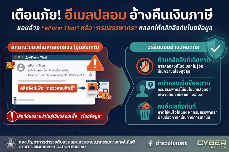 เตือนภัยระวัง อีเมลปลอมอ้างคืนเงินภาษี หลอกขโมยข้อมูลส่วนตัว