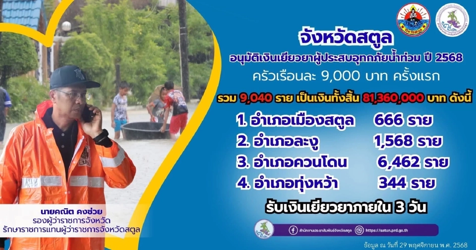 สตูล อนุมัติเงินเยียวยาน้ำท่วม 2568 วงเงิน 81,360,000 บาท