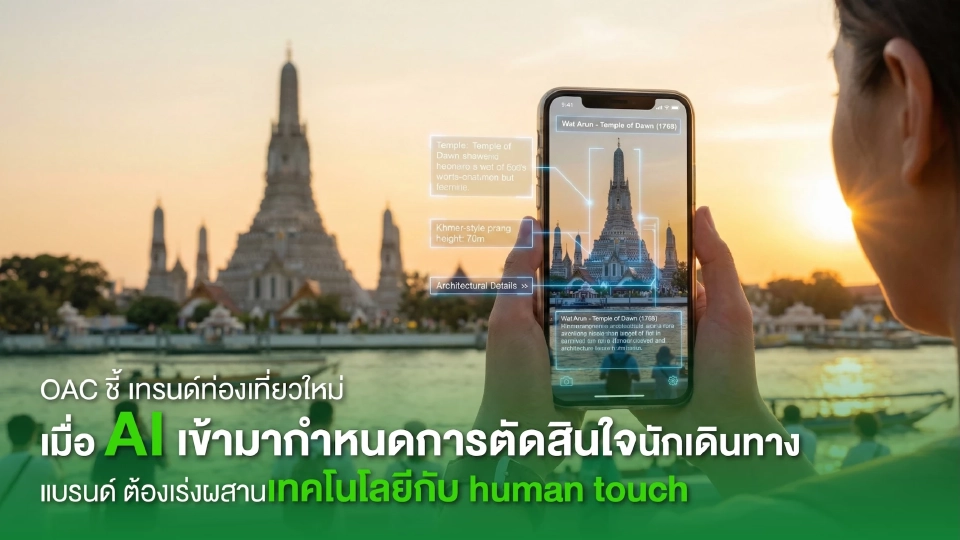 นักท่องเที่ยวไม่ถาม Google อีกต่อไป เมื่อ AI กลายเป็นผู้ช่วยวางแผนการเดินทาง