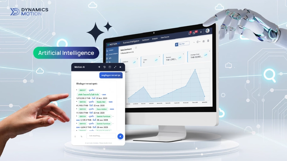 Dynamics Motion สุดล้ำ ฝัง AI Google Gemini เข้าระบบ ERP เจ้าแรก