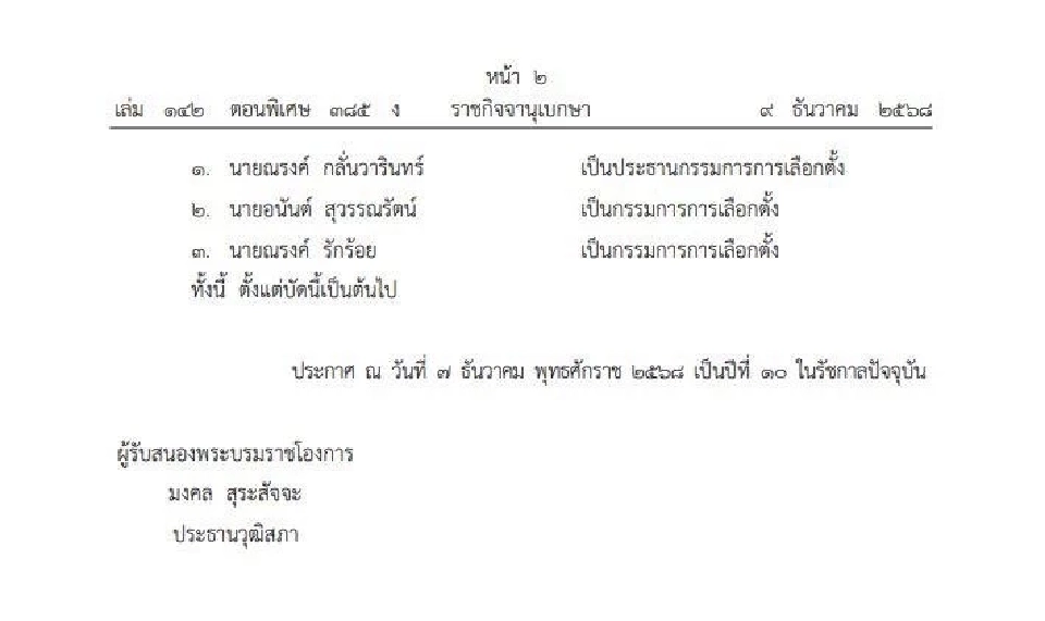 โปรดเกล้าฯ แต่งตั้ง “ณรงค์ กลั่นวารินทร์” เป็นประธาน กกต. พร้อมกรรมการ 2 ราย