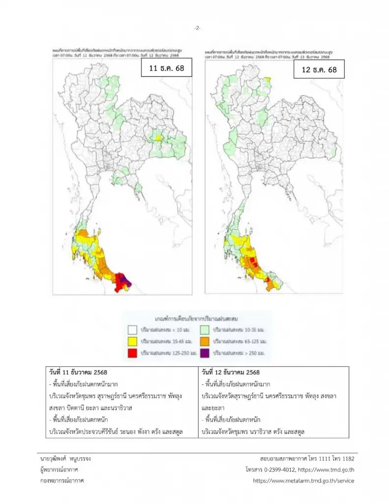 กรมอุตุฯประกาศฉบับ 4 เตือนภาคใต้ฝนเพิ่ม ฝนตกหนัก 11-16 ธ.ค.68