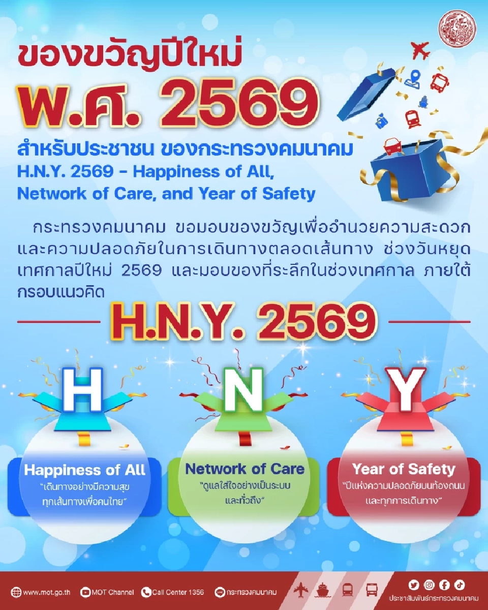 ปีใหม่ 2569 'พิพัฒน์' จัดใหญ่ 26 ของขวัญคมนาคม วิ่งฟรีมอเตอร์เวย์-ทางด่วน