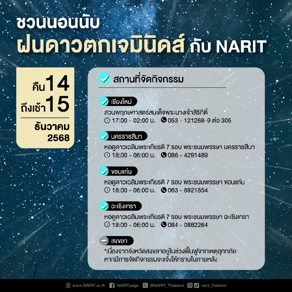 ฝนดาวตกวันนี้ NARIT  จัดกิจกรรมชวนนอนนับฝนดาวตก 2568 เช็กพิกัดที่นี่