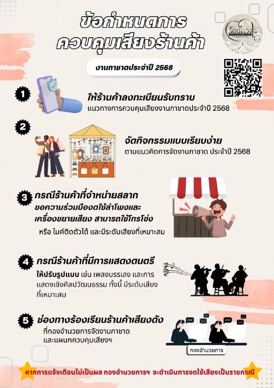 ข้อกำหนดควบคุมเสียง