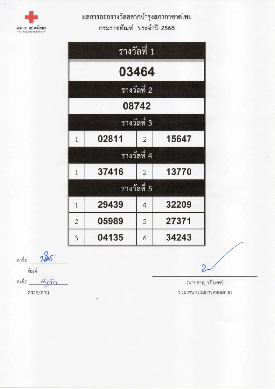 ตรวจสลากกาชาด 2568 เช็กผลการออกรางวัล ดูผลออนไลน์ที่นี่