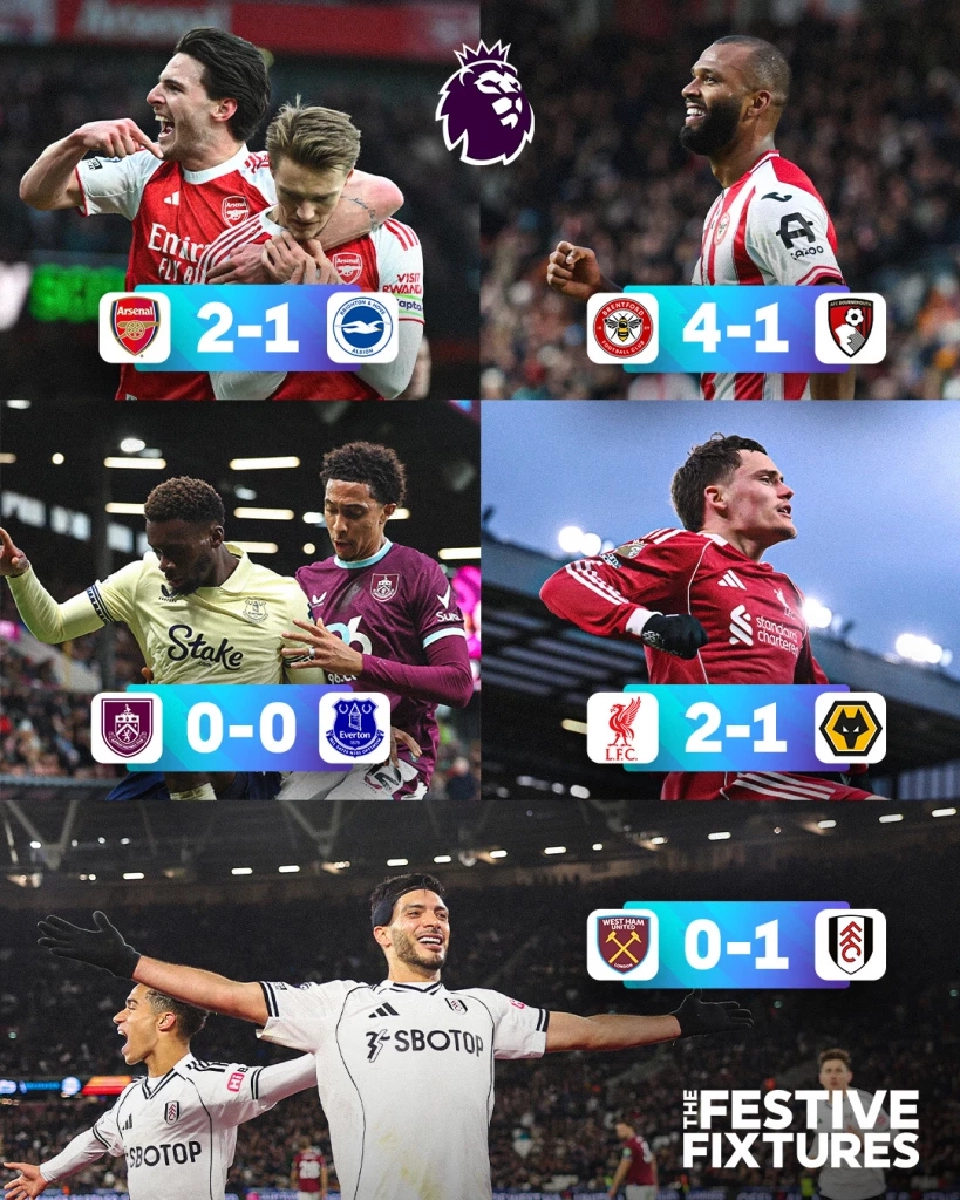 สรุปตารางคะแนนพรีเมียร์ลีก อังกฤษ 2025/26 ล่าสุด 29 ธ.ค. เช็กผลบอลสดที่นี่