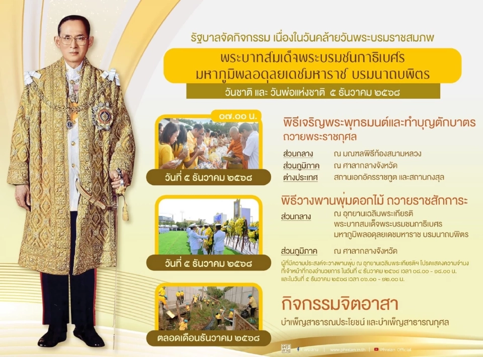 วันที่ 5 ธันวาคม วันพ่อแห่งชาติ รัฐบาล จัดกิจกรรมเฉลิมพระเกียรติ วันพระบรมราชสมภพ ในหลวง ร.9 