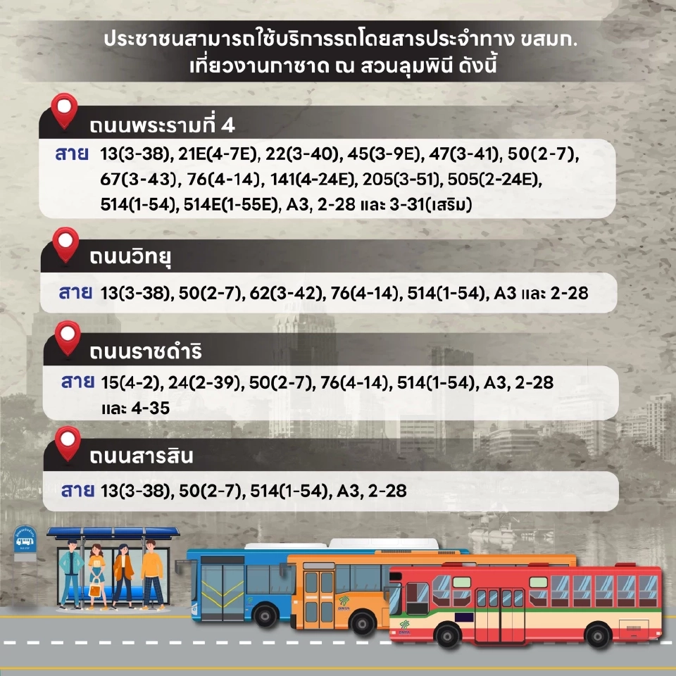 รถขสมก.บริการงานกาชาด 2568