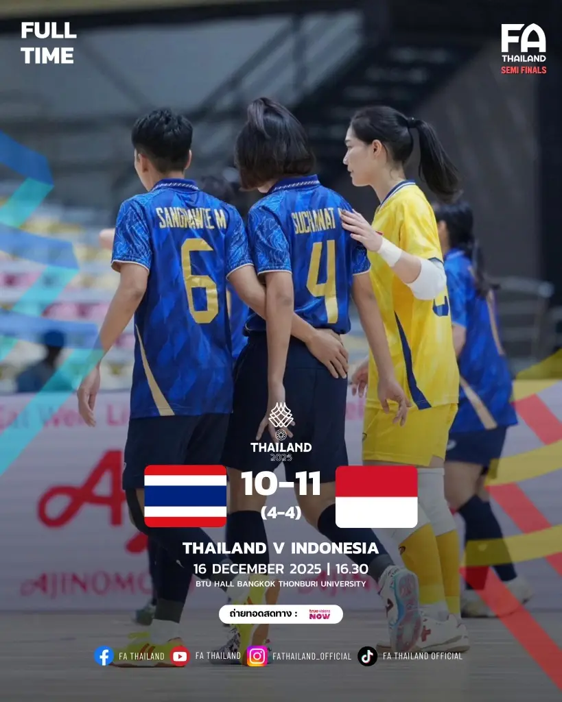 ไทย แพ้ อินโดนีเซีย