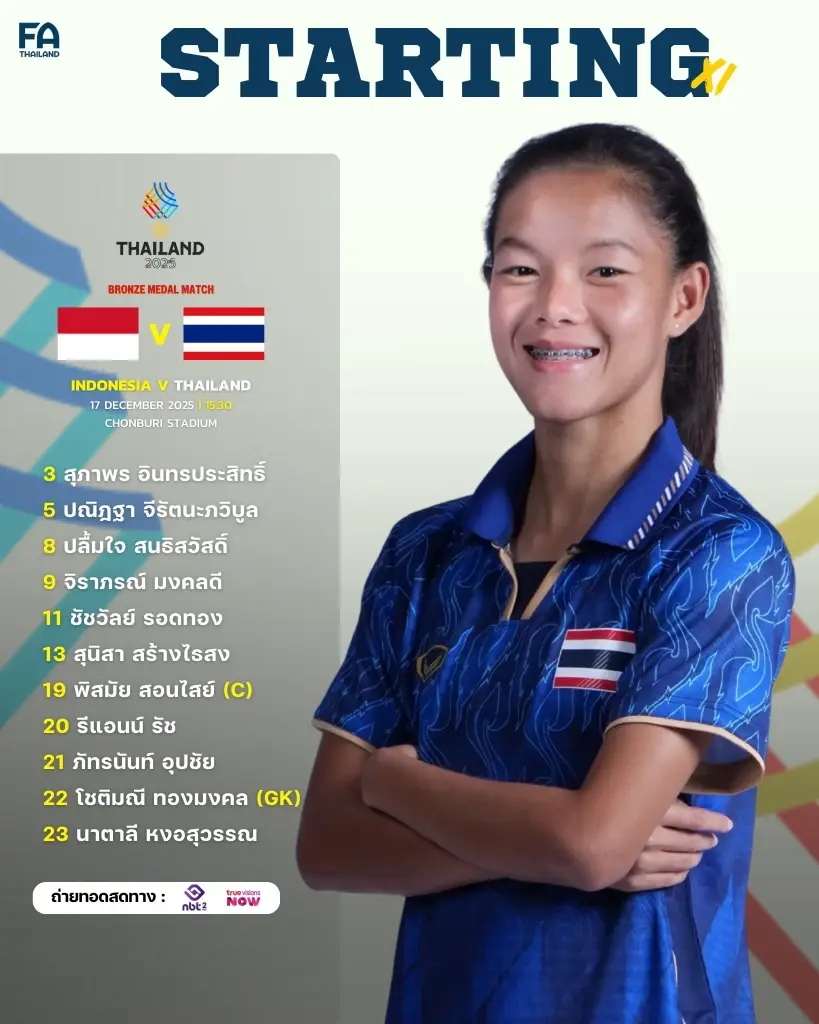 รายชื่อผู้เล่น 11 ตัวจริง ทีมชาติไทย พบ อินโดนีเซีย