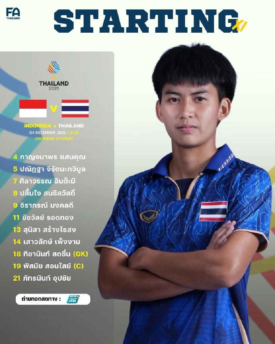 รายชื่อ 11 ตัวจริง ฟุตบอลหญิงทีมชาติไทย พบ อินโดนีเซีย 