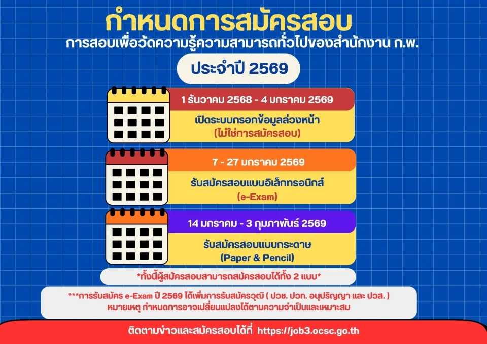 สอบก.พ. ปี 69 กำหนดการสมัครสอบภาค ก.e-Exam เช็กคุณสมบัติ วันสอบที่นี่