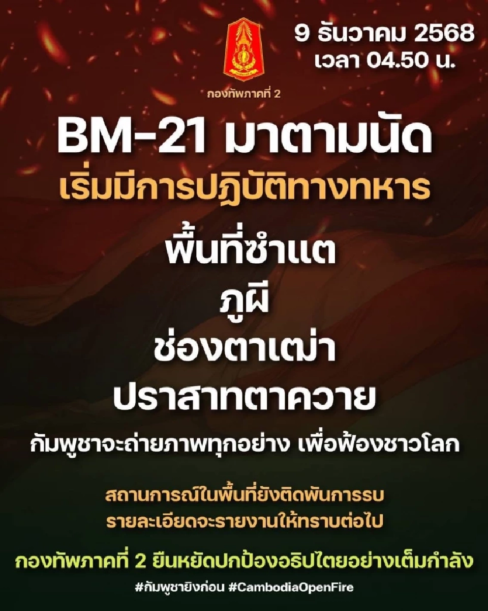 อัปเดตสถานการณ์ปะทะชายแดนไทย-กัมพูชาล่าสุด ปืนใหญ่ลงหนักต.กระสุนตก