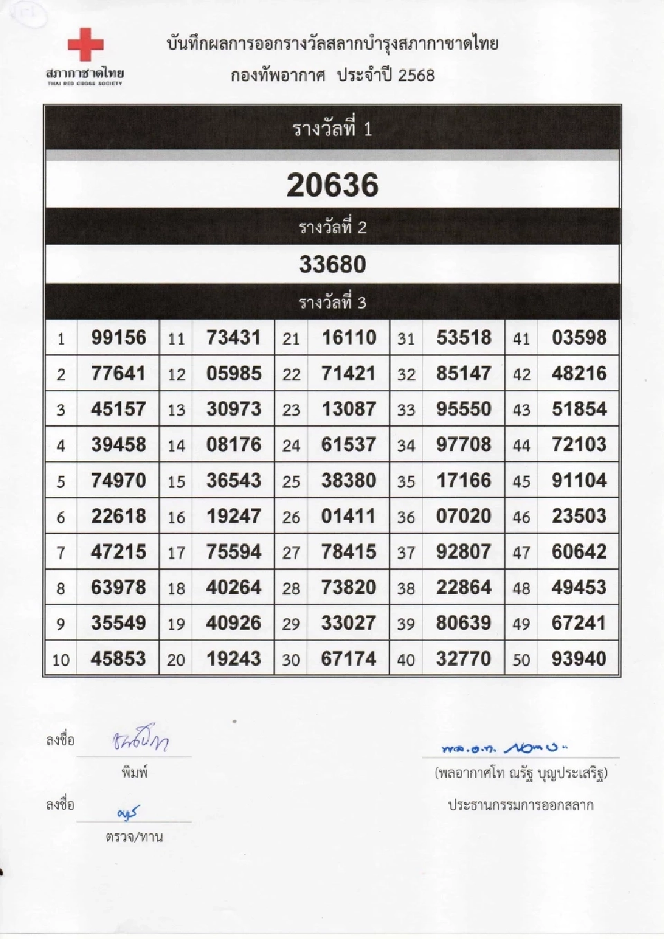 ตรวจสลากกาชาด 2568 เช็กผลการออกรางวัล ดูผลออนไลน์ที่นี่