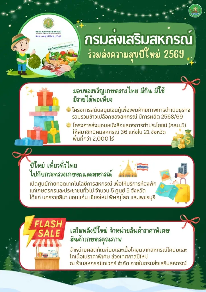 แกะของขวัญปีใหม่ 2569 "กระทรวงเกษตรฯ" แต่ละหน่วยงานแจกอะไรบ้าง