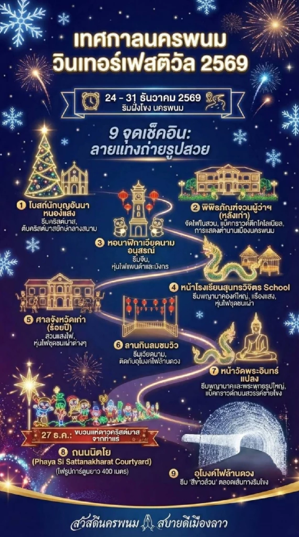 นครพนม จัดเทศกาลฤดูหนาวนครพนม ประเพณีแห่ดาวคริสต์มาส -เคาท์ดาวน์ 2026