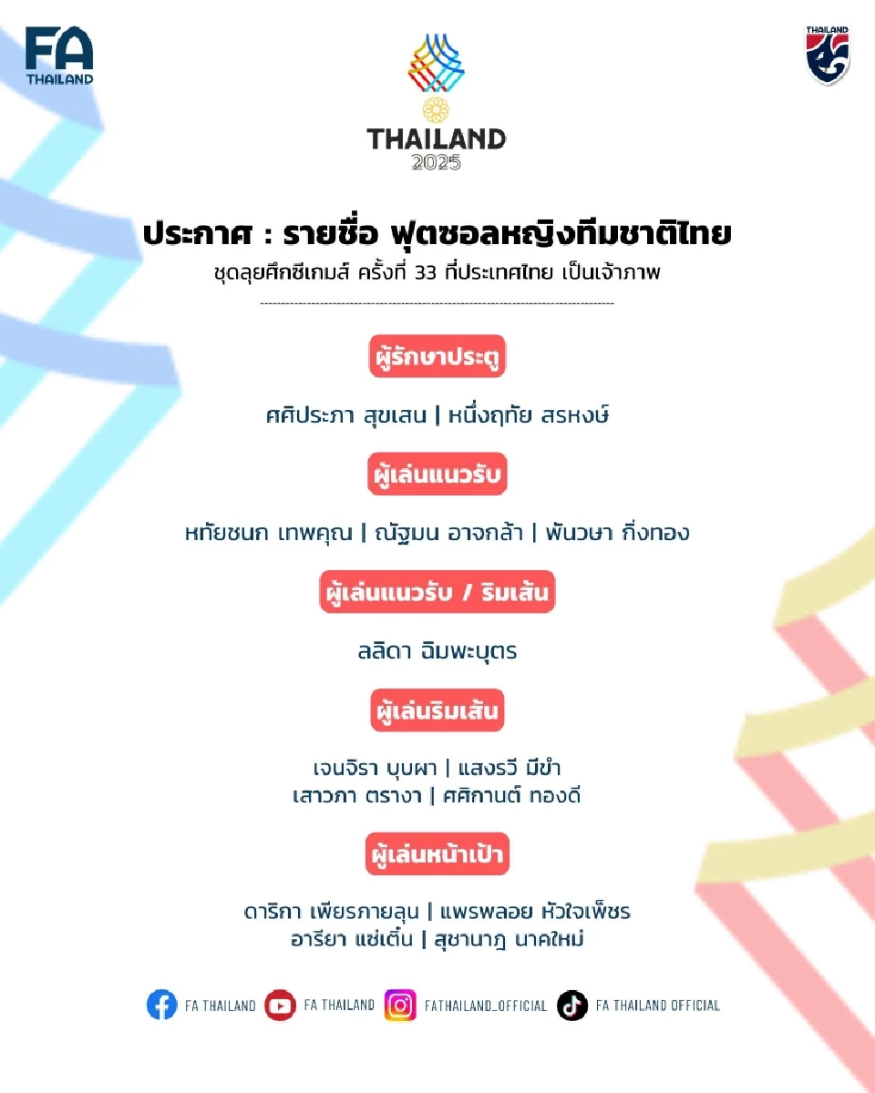รายชื่อนักกีฬาทั้ง 14 คนของไทย
