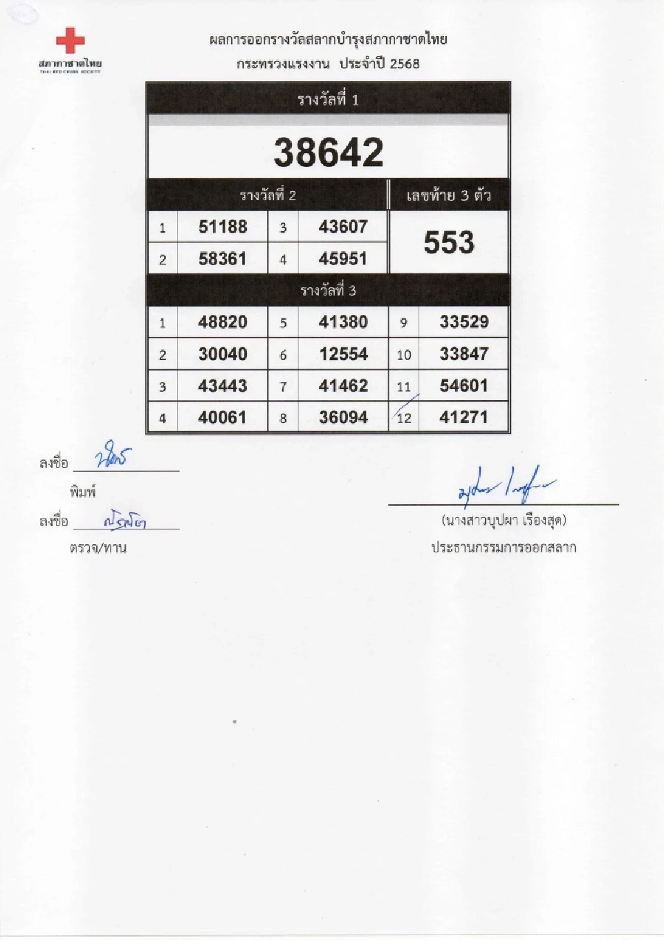 ตรวจสลากกาชาด 2568 เช็กผลการออกรางวัล ดูผลออนไลน์ที่นี่