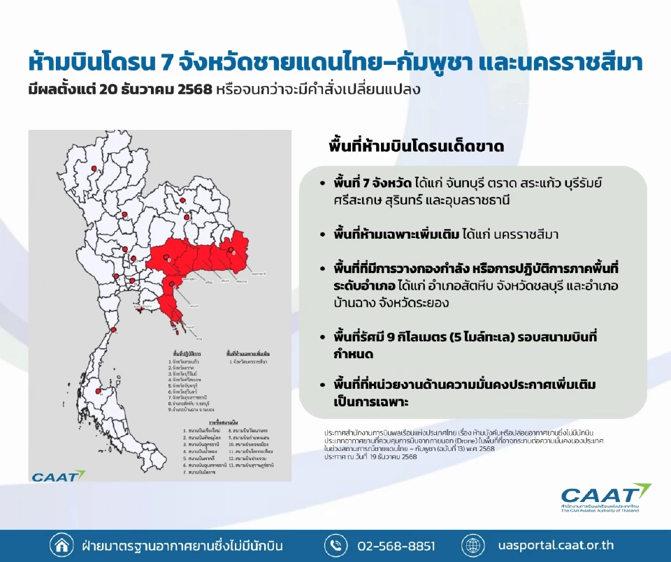 พื้นที่ห้ามบินโดรนล่าสุด 
