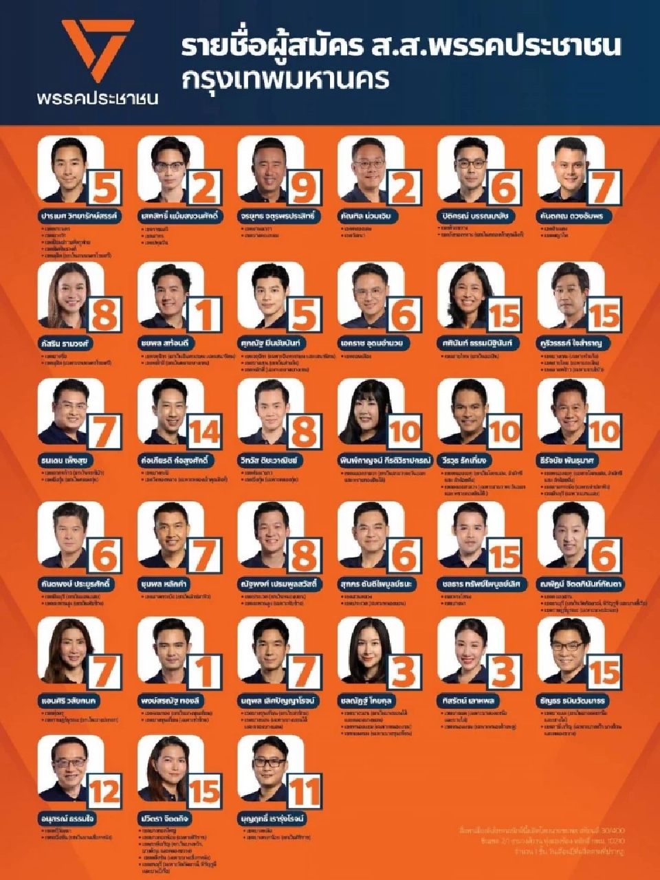 พรรคประชาชนเปิดครบทุกเขต 33 รายชื่อ-เบอร์ผู้สมัคร สส.กทม.