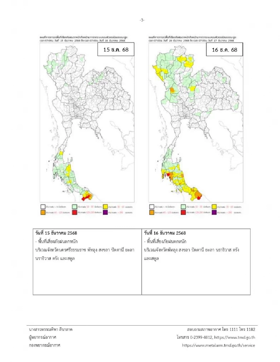 กรมอุตุนิยมวิทยา ออกประกาศฉบับที่ 20 เตือนภาคใต้ตอนล่าง 9 จังหวัดฝนตกหนักหลายพื้นที่ ระวังน้ำท่วมฉับพลัน 