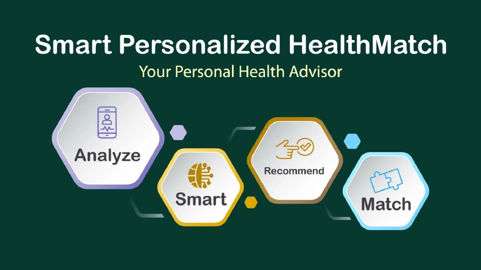 บำรุงราษฎร์ ทุ่ม 4,300 ล้าน เปิดโรงพยาบาลที่ภูเก็ต ปี 2570 รับ World Class Longevity Hub