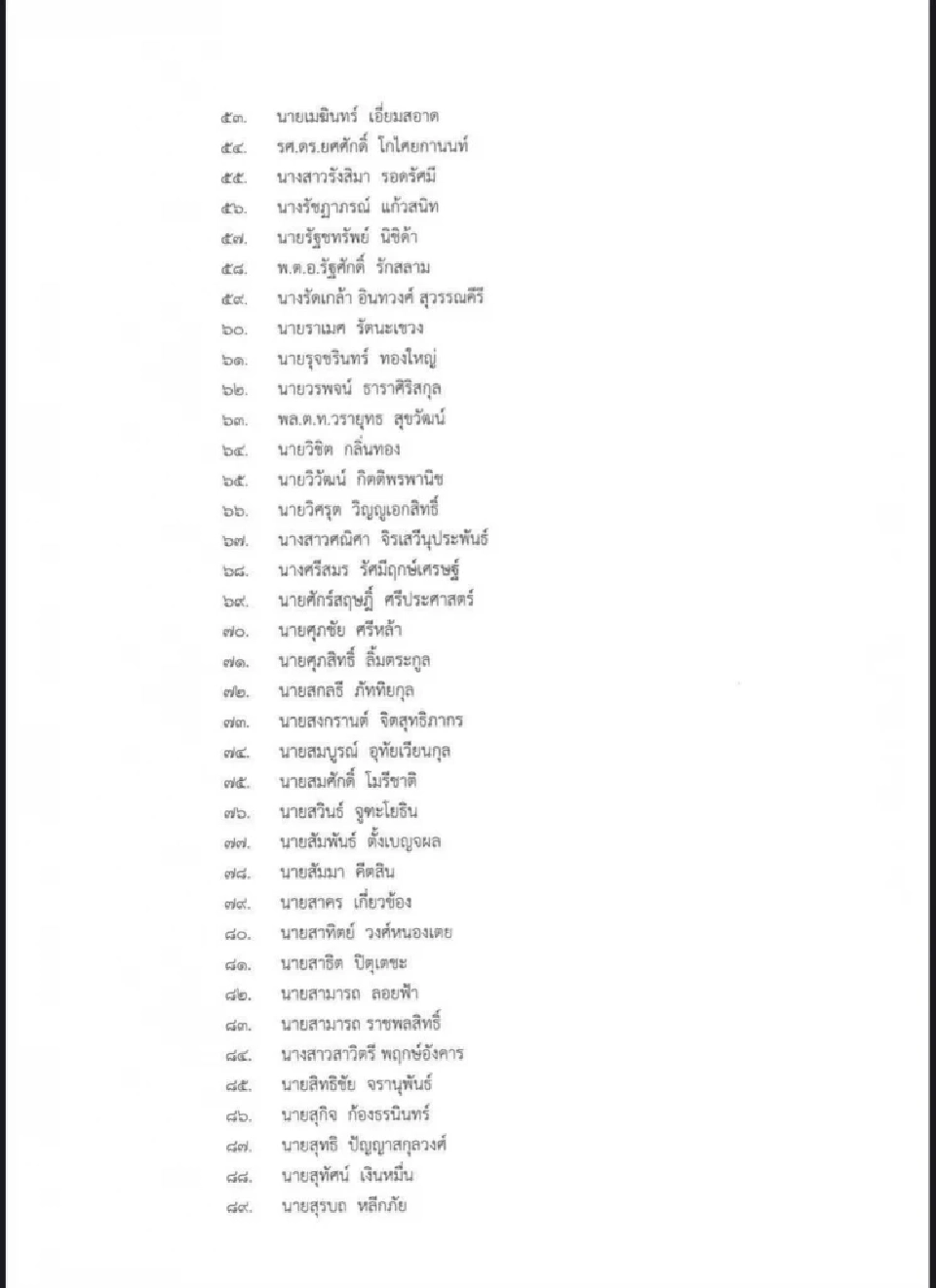 ประชาธิปัตย์ เปิด 100 รายชื่อ ว่าที่ สส.บัญชีรายชื่อพรรค เลือกตั้ง 2569