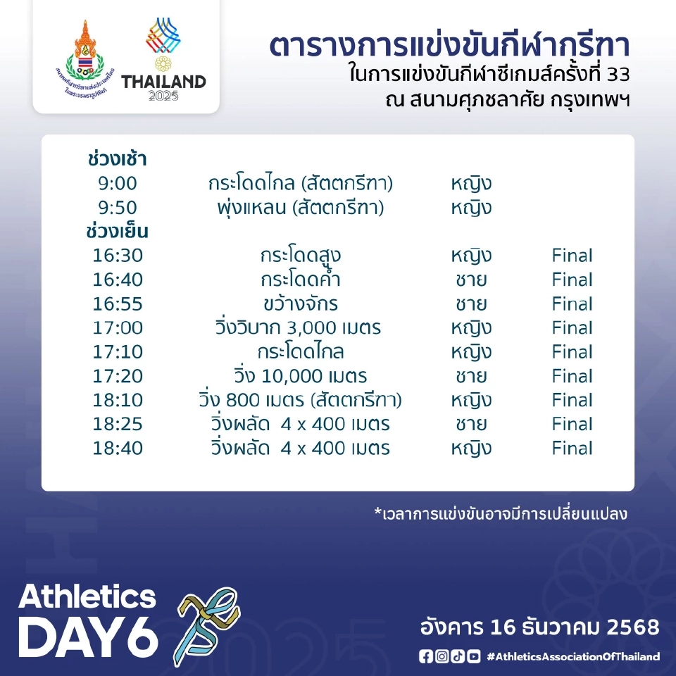 โปรแกรมถ่ายทอดสด -ตารางการแข่งขันกรีฑาซีเกมส์ 2025 วันนี้ 11 ธันวาคม 2568 ร่วมลุ้น &quot;บิว ภูริพล&quot;ชิงเหรียญทอง
