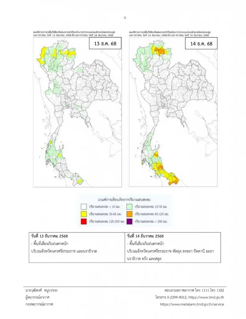 กรมอุตุฯประกาศฉบับ 4 เตือนภาคใต้ฝนเพิ่ม ฝนตกหนัก 11-16 ธ.ค.68